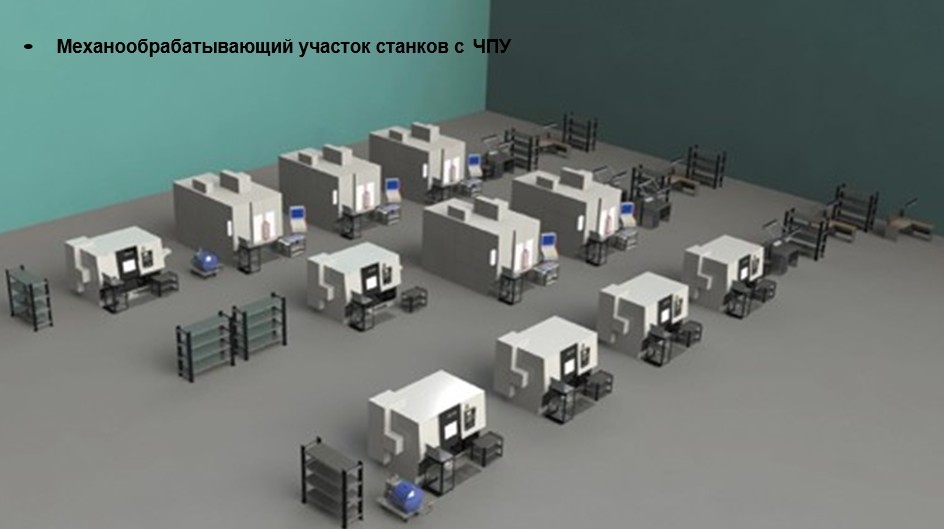 Участок чпу станков. Участок станков с ЧПУ. Расположение станков с ЧПУ В цеху. Цех с ЧПУ станками. Станочный участок.